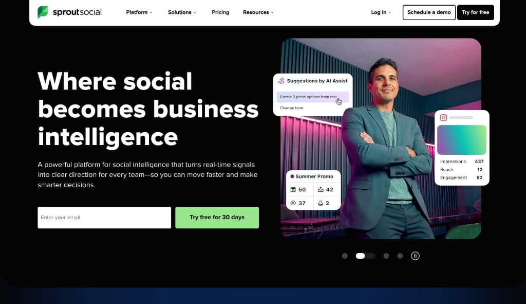 Sprout Social homepage featuring AI Assist content suggestions and social analytics dashboards